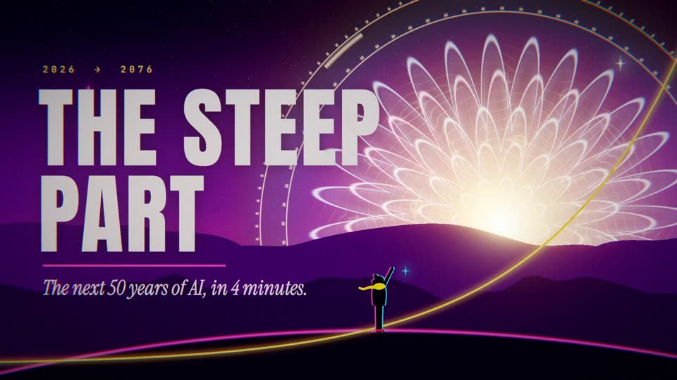 A purple dusk landscape with a small figure in a yellow scarf on a hill, reaching toward a huge glowing flower-shaped sun. Title text reads "The Steep Part", "2026 → 2076", and "The next 50 years of AI, in 4 minutes."